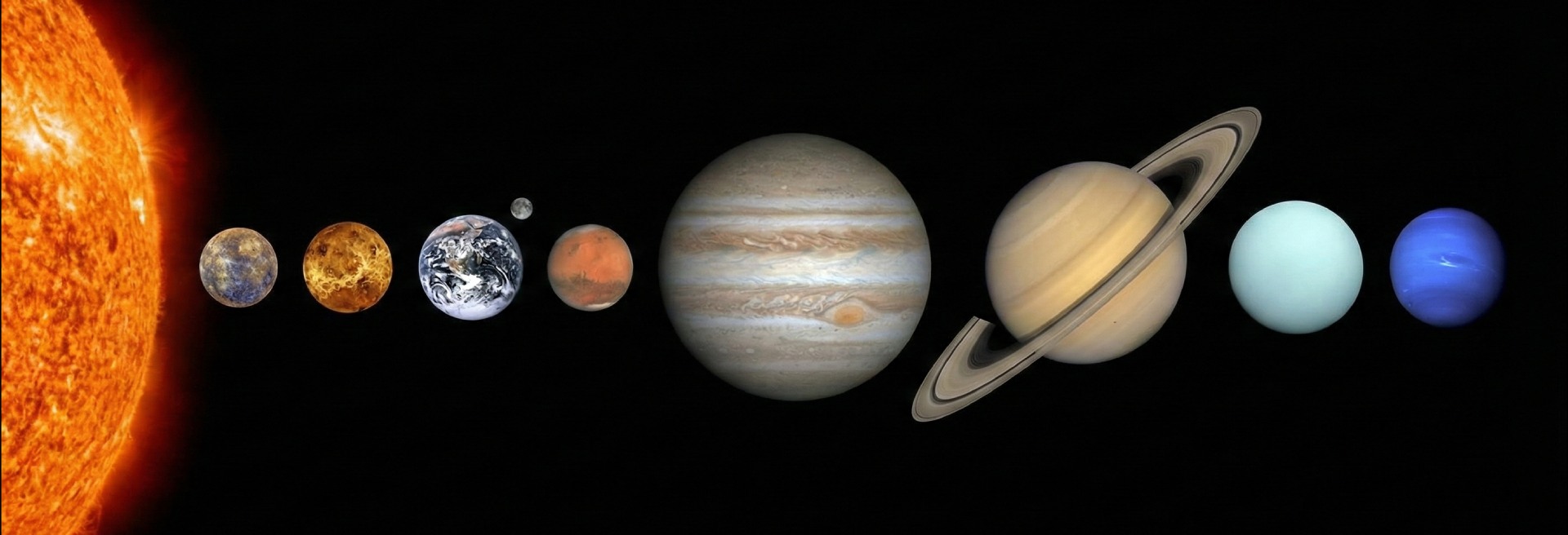 The Solar System with the Sun and planets